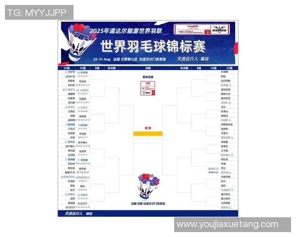 杭州羽毛球队在世界锦标赛积分榜上以70分稳居第一名展现强劲实力