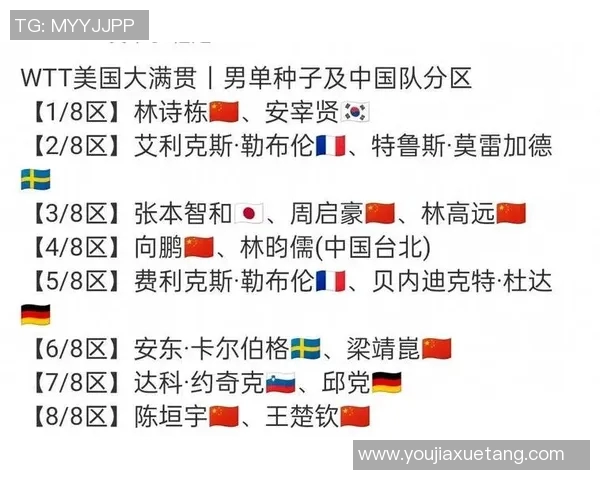 西安乒乓球队以58分稳居大满贯积分榜首位展现强劲实力