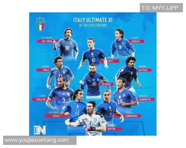 意大利足球明星的辉煌历史与当代巨星盘点