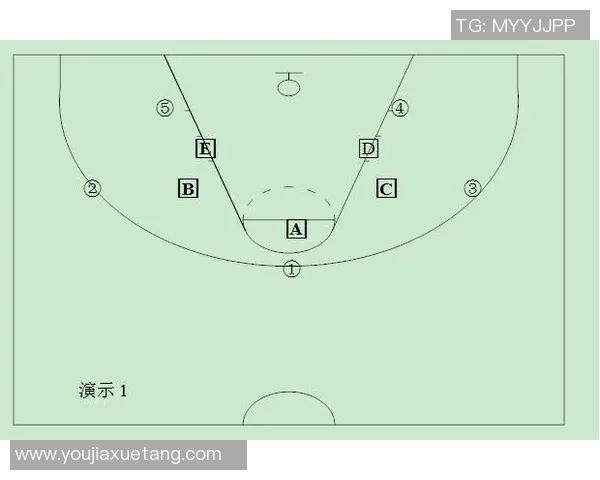 深入分析成都排球队区域防守战术的特点与应用策略 深入分析成都排球队区域防守战术的特点与应用策略