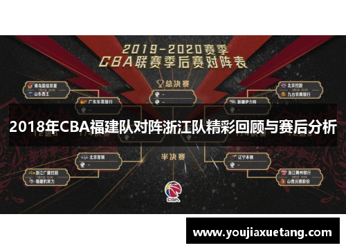 2018年CBA福建队对阵浙江队精彩回顾与赛后分析